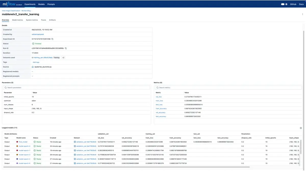Schermafbeelding van een MLflow-run met parameters en metrieken.