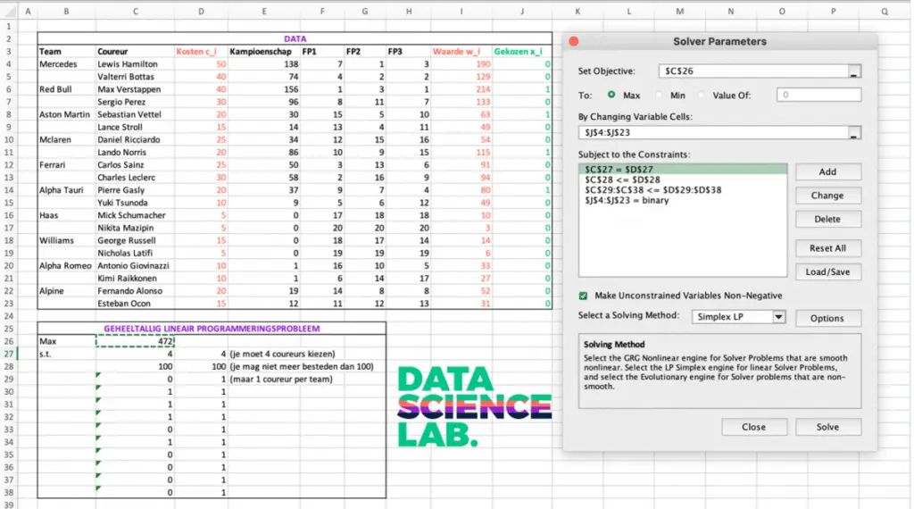 Captura de ecrã de uma folha de Excel com a janela do Solver aberta.