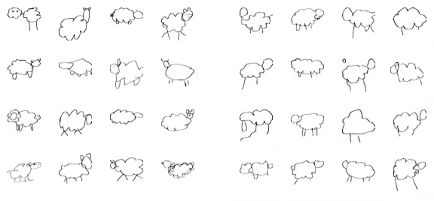 Grelha de desenhos simples de ovelhas feitos com linhas.