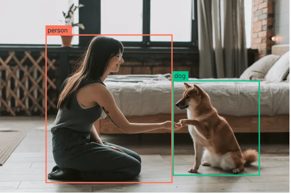computer vision objecten herkennen