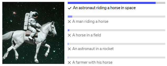 CLIP an austronaut riding a horse in space